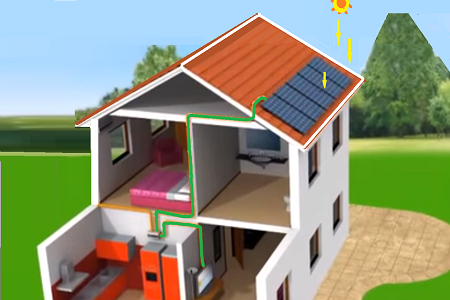 Home solar installations by Maaya Solar Power Tech